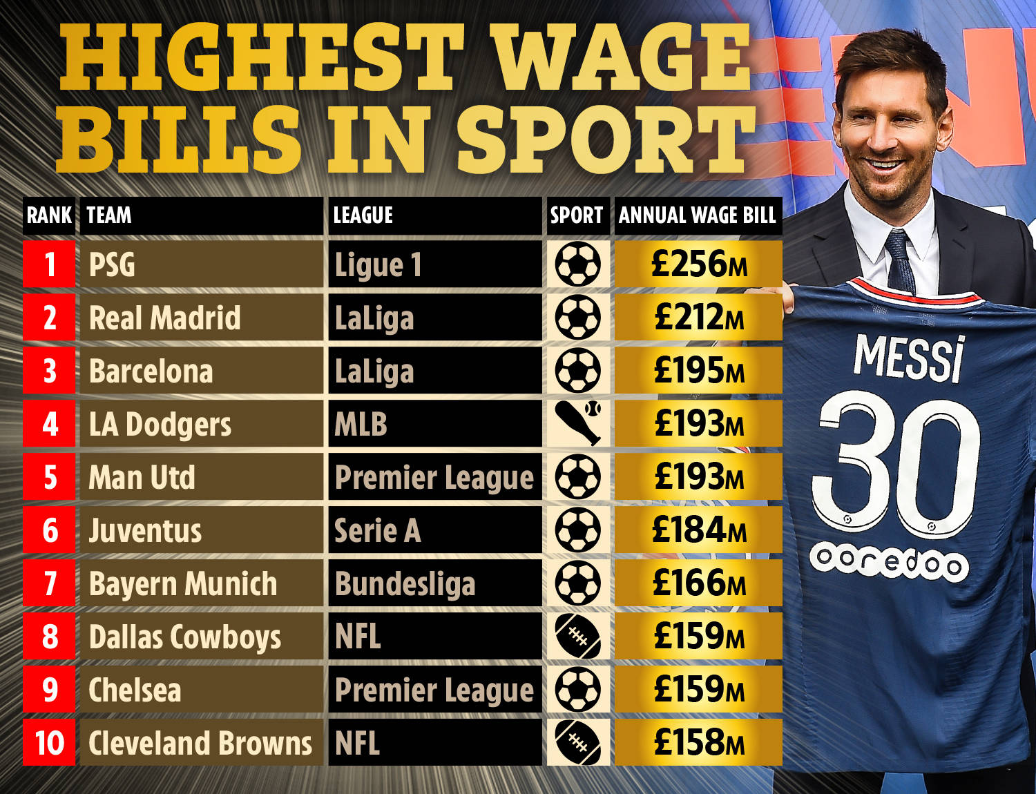 比赛中表现 比赛中表现